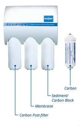 ro-filters.jpg