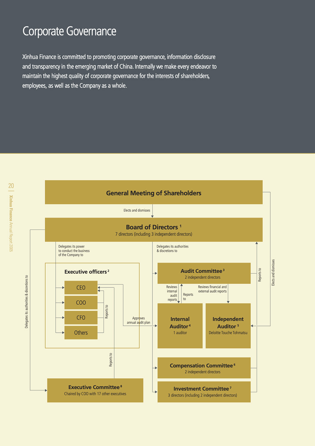 METERA Branding-Xinhua Finance-Annual Report.png