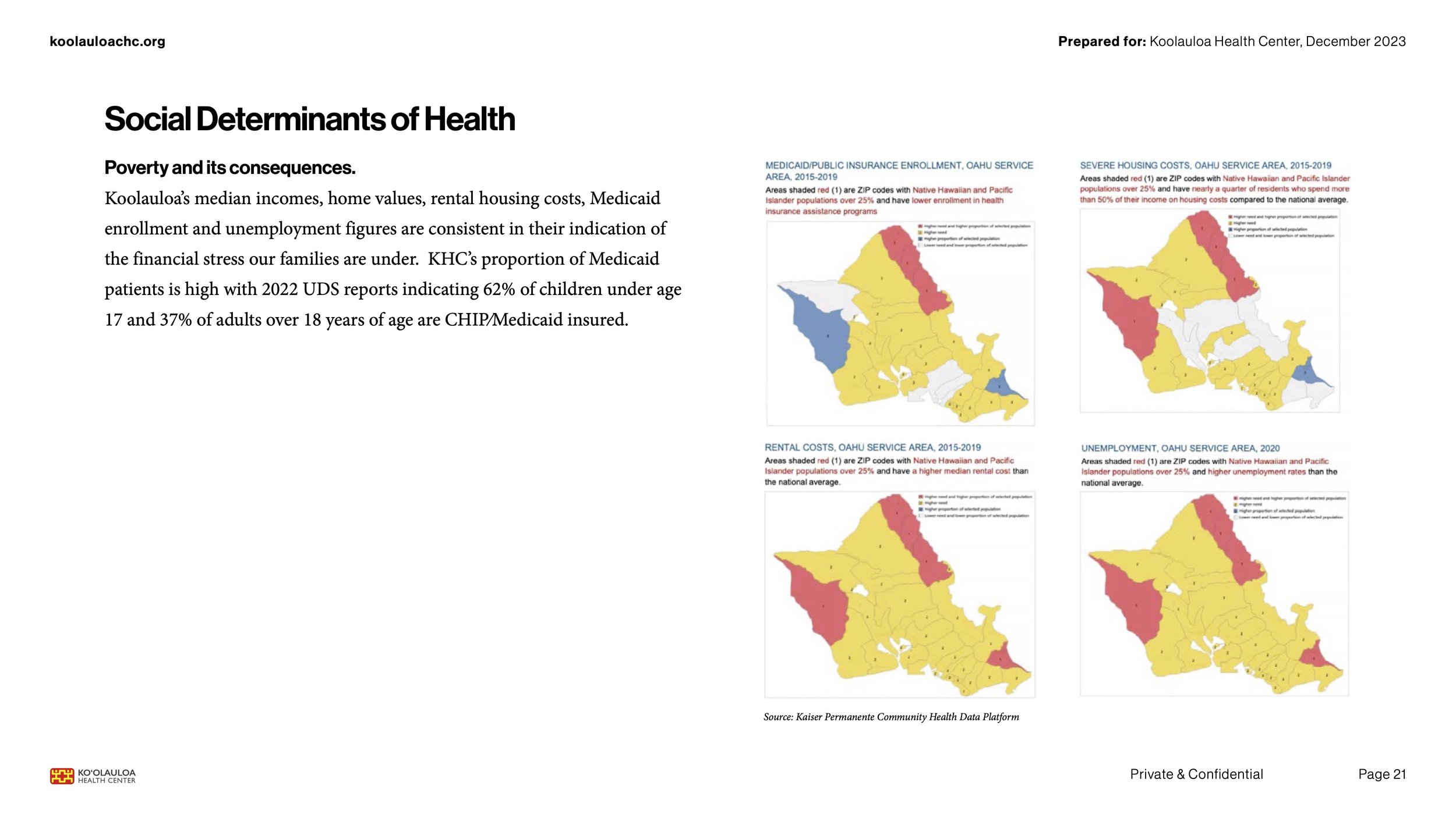 _KHC 2024 Community Health Assessment v2.2 (dragged) 6.jpg