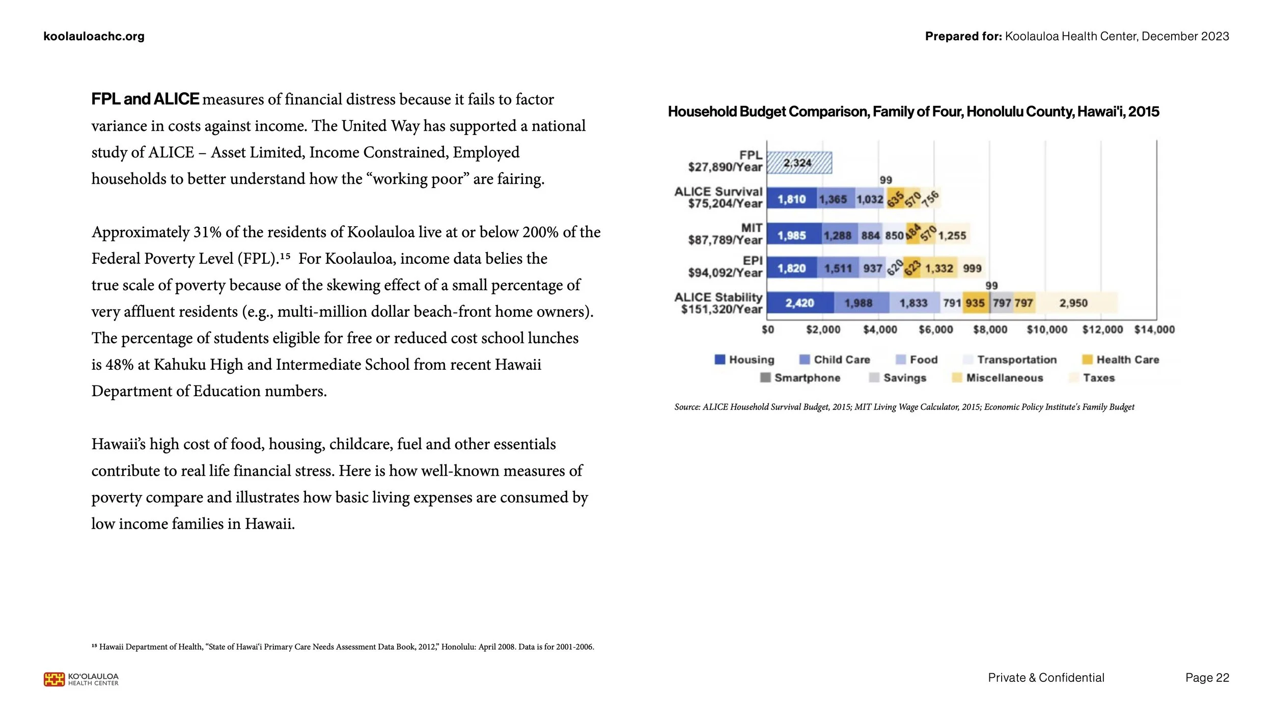 _KHC 2024 Community Health Assessment v2.2 (dragged) 7.jpg