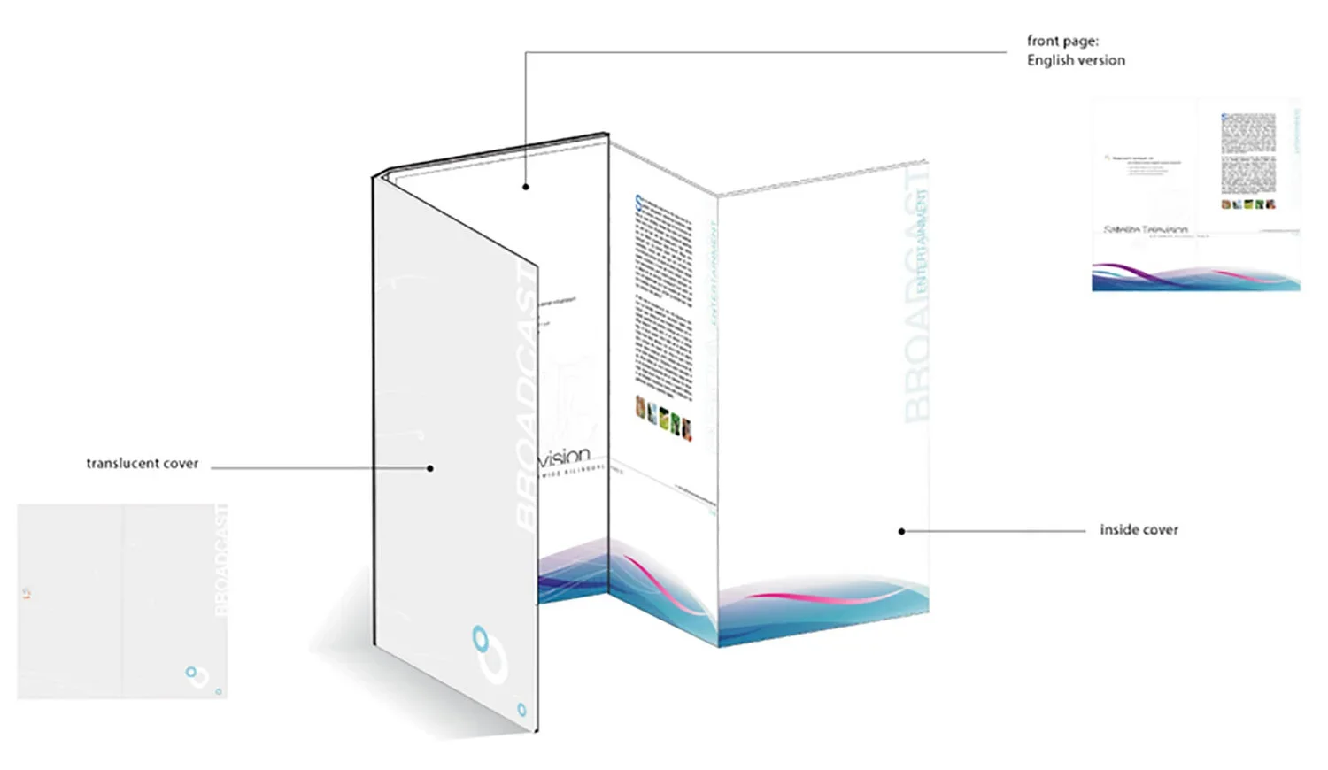 XFMedia+Brochure+Structure+5.jpg.webp
