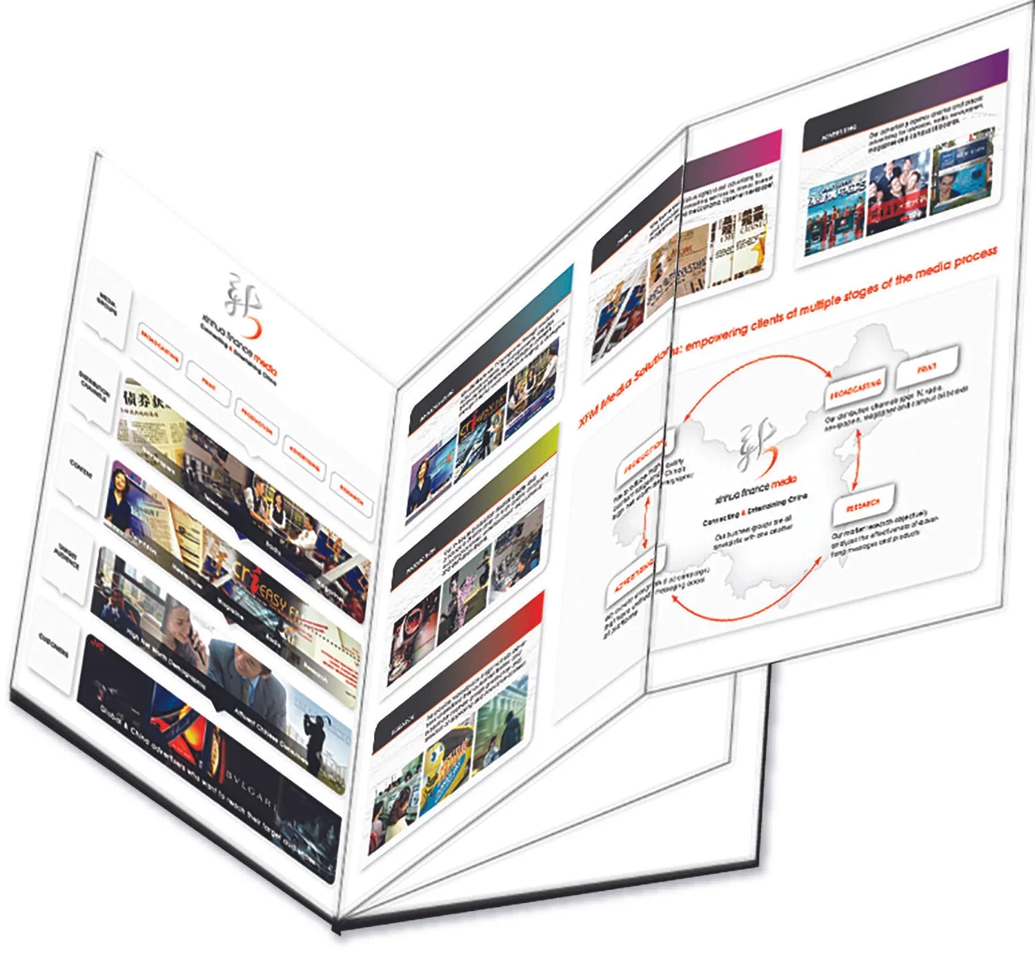 XFMedia+IPO+Prospectus+Format+b.jpg.webp
