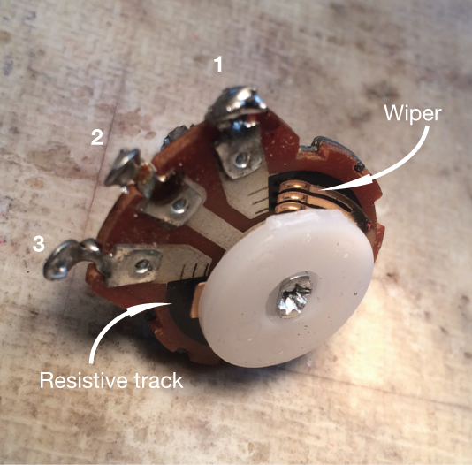 Resistance is Futile — Haze Guitars