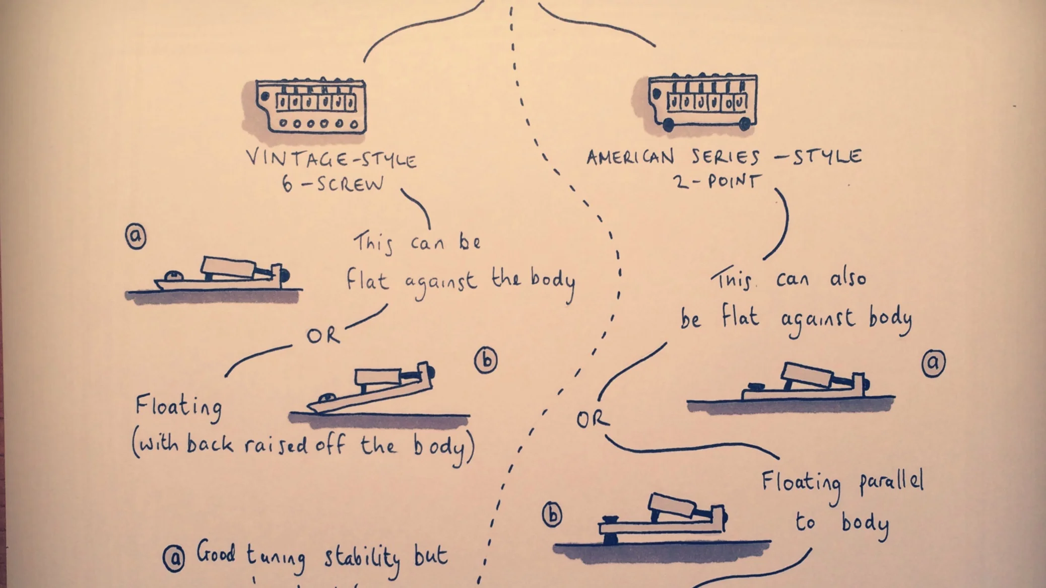 Sketchy Setups Launches Tomorrow