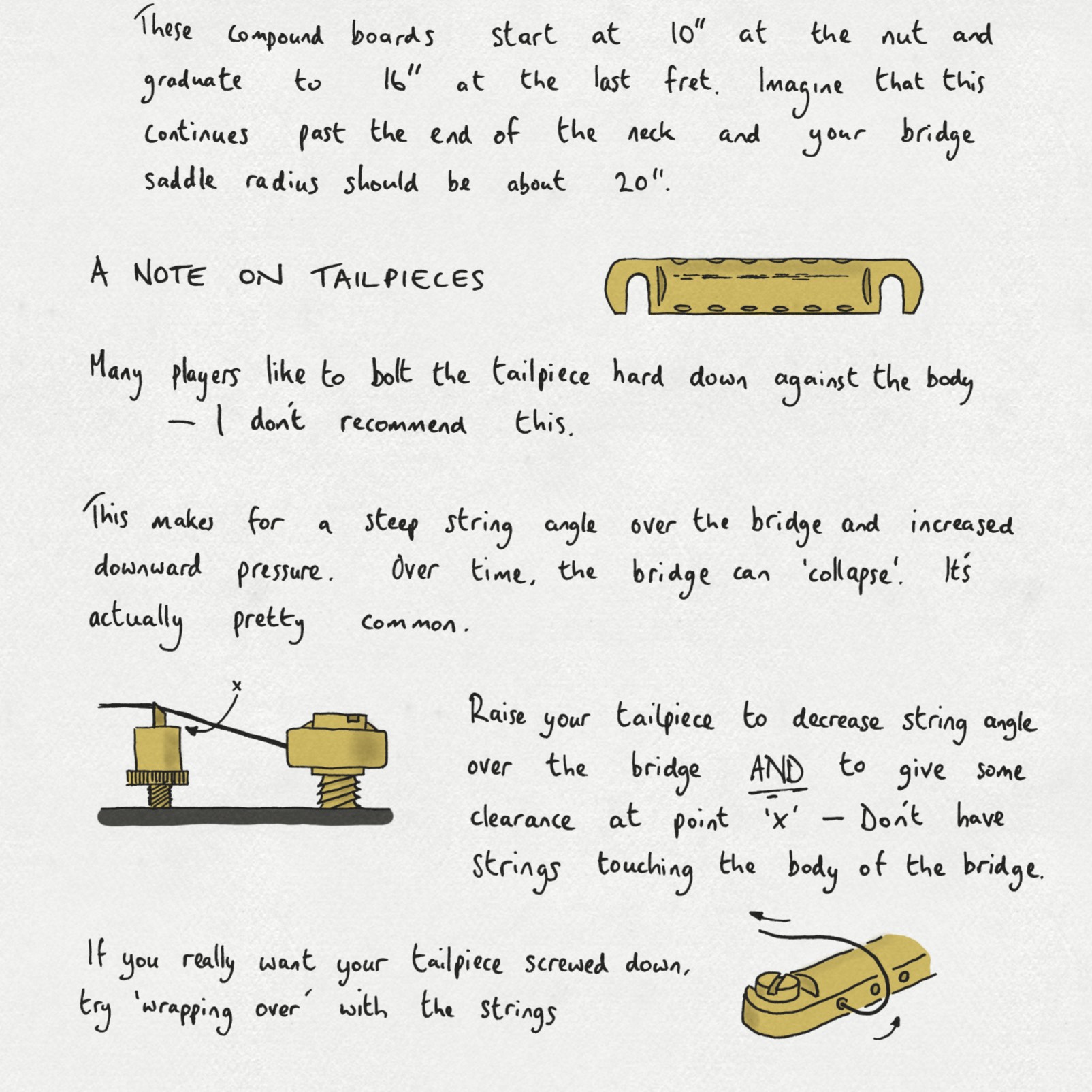 les paul setup specs les paul setup specs