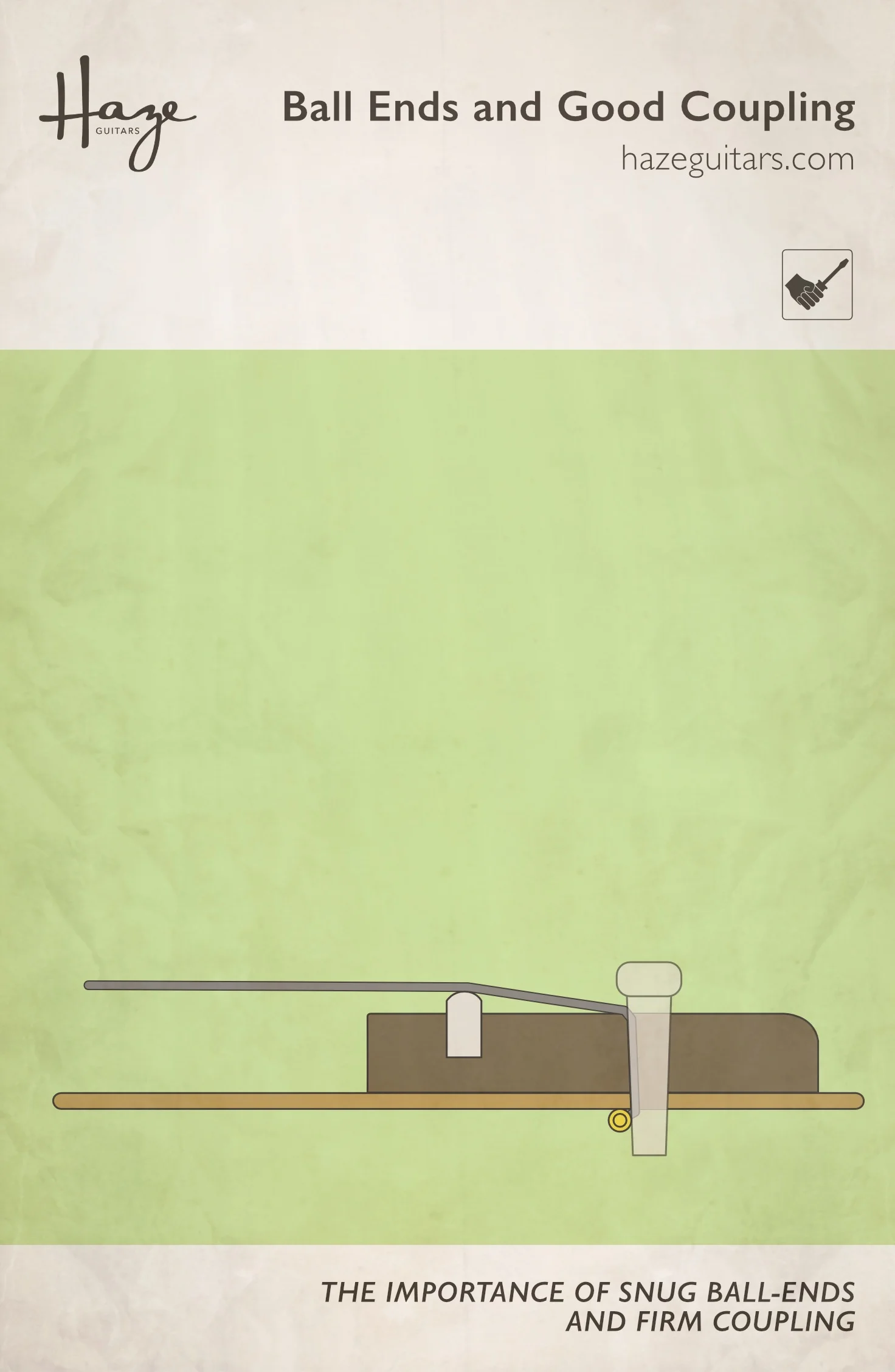 Ball ends and good coupling — Haze Guitars