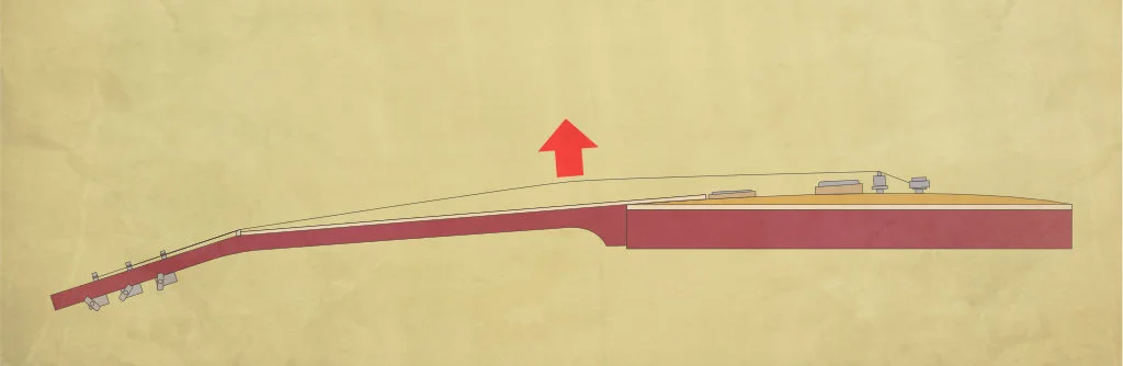 Troubleshooting Tuning: Stretching Strings