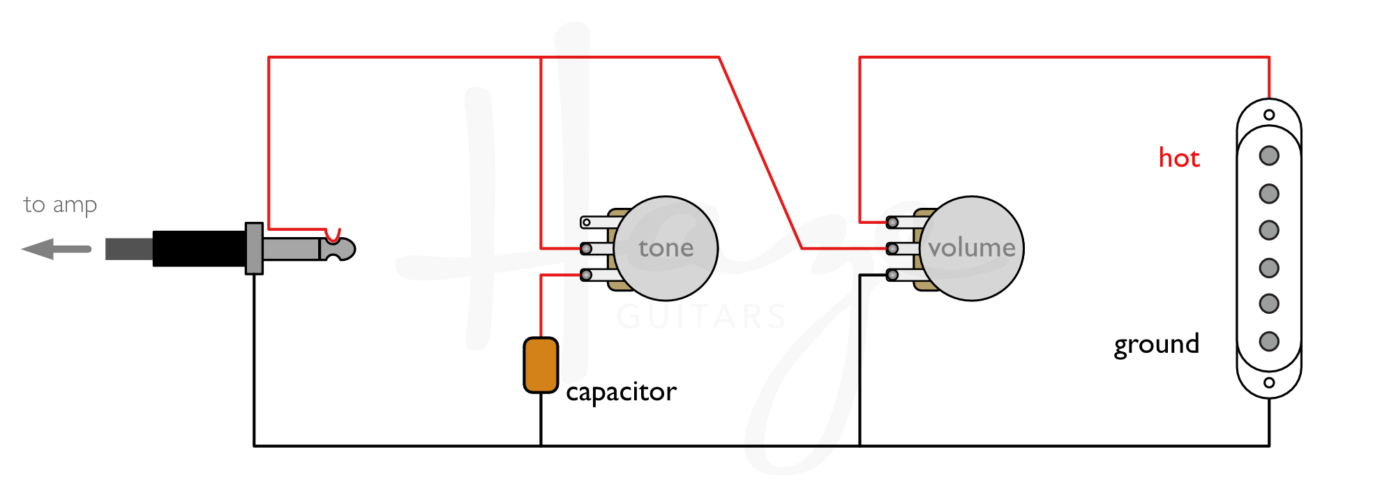A circuit with a potentiometer added in series with the capacitor.