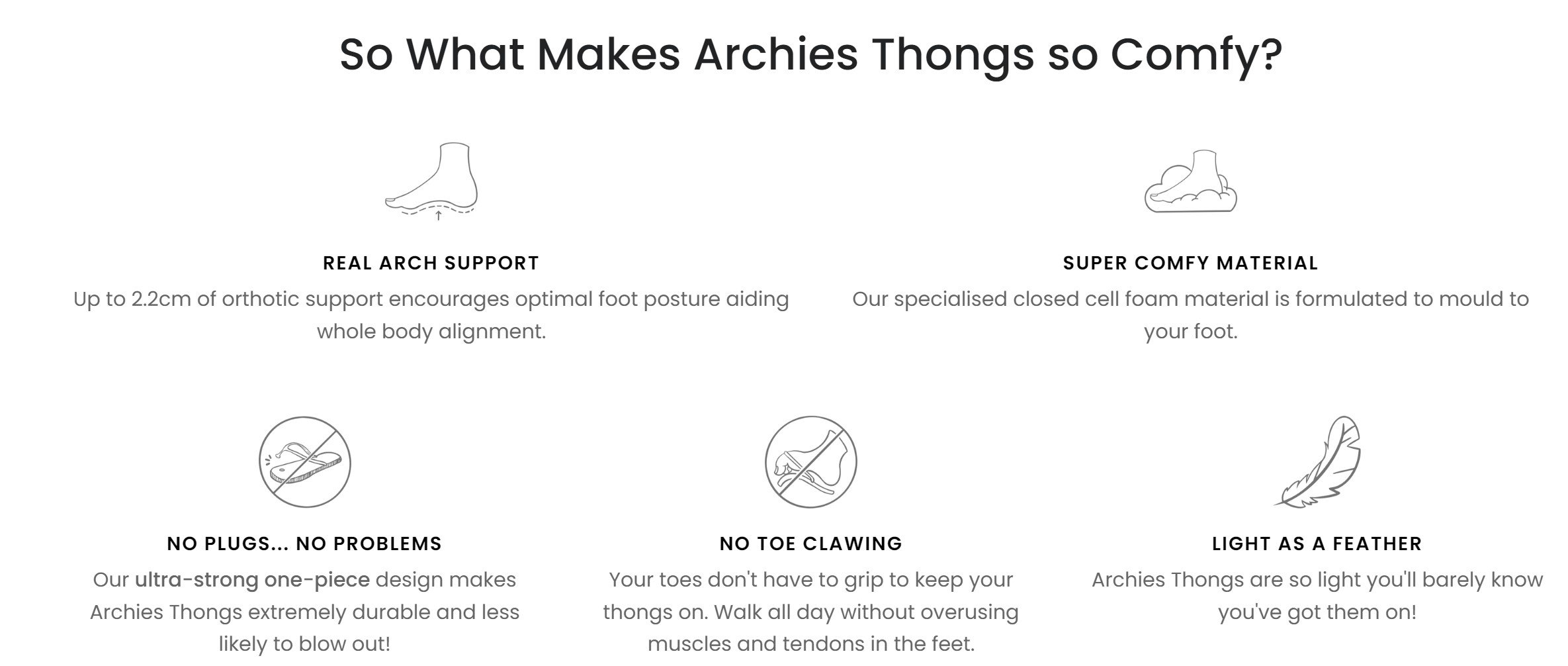 Archies Thongs — Physio Atelier