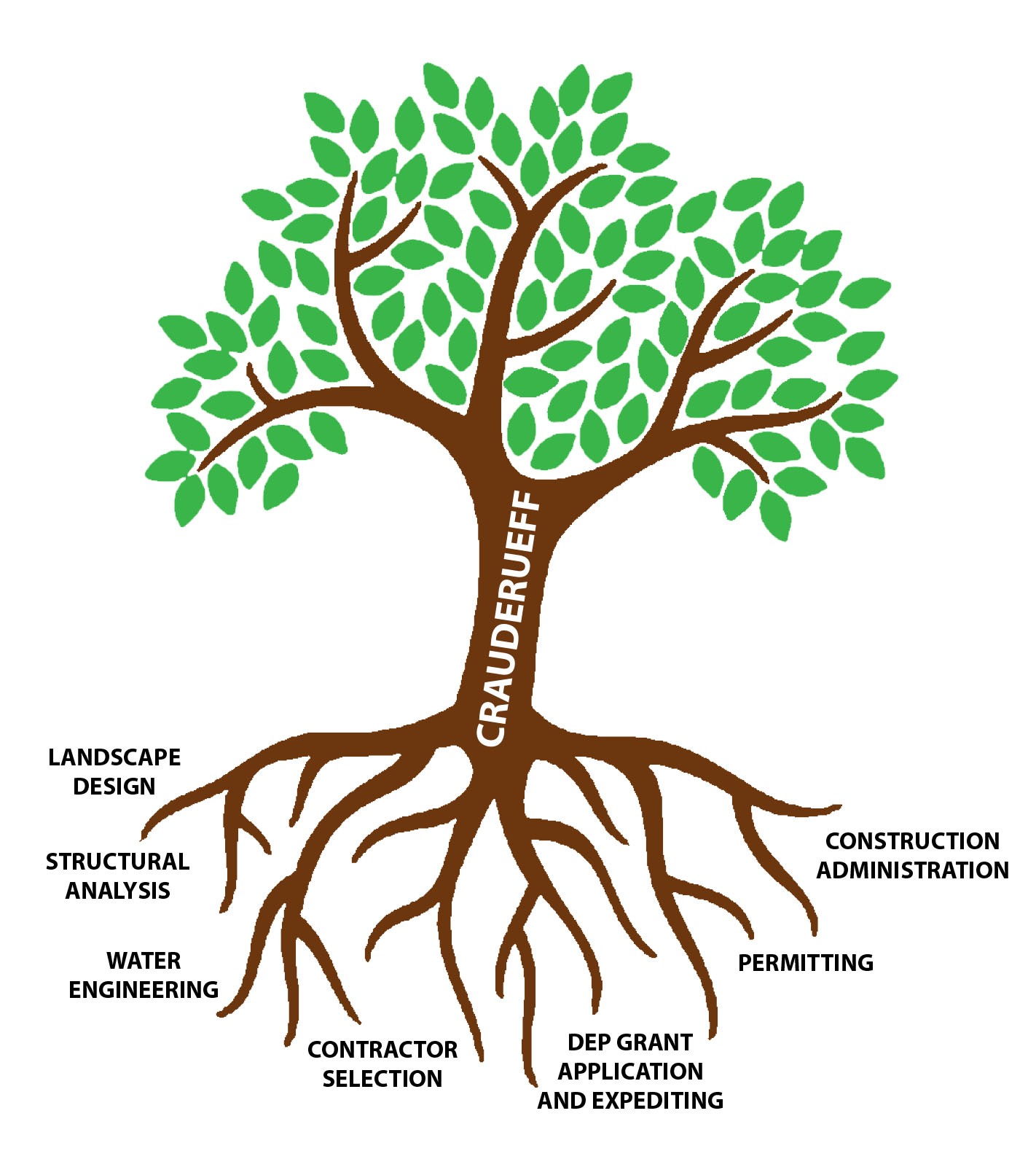 Tree Graphic.jpg