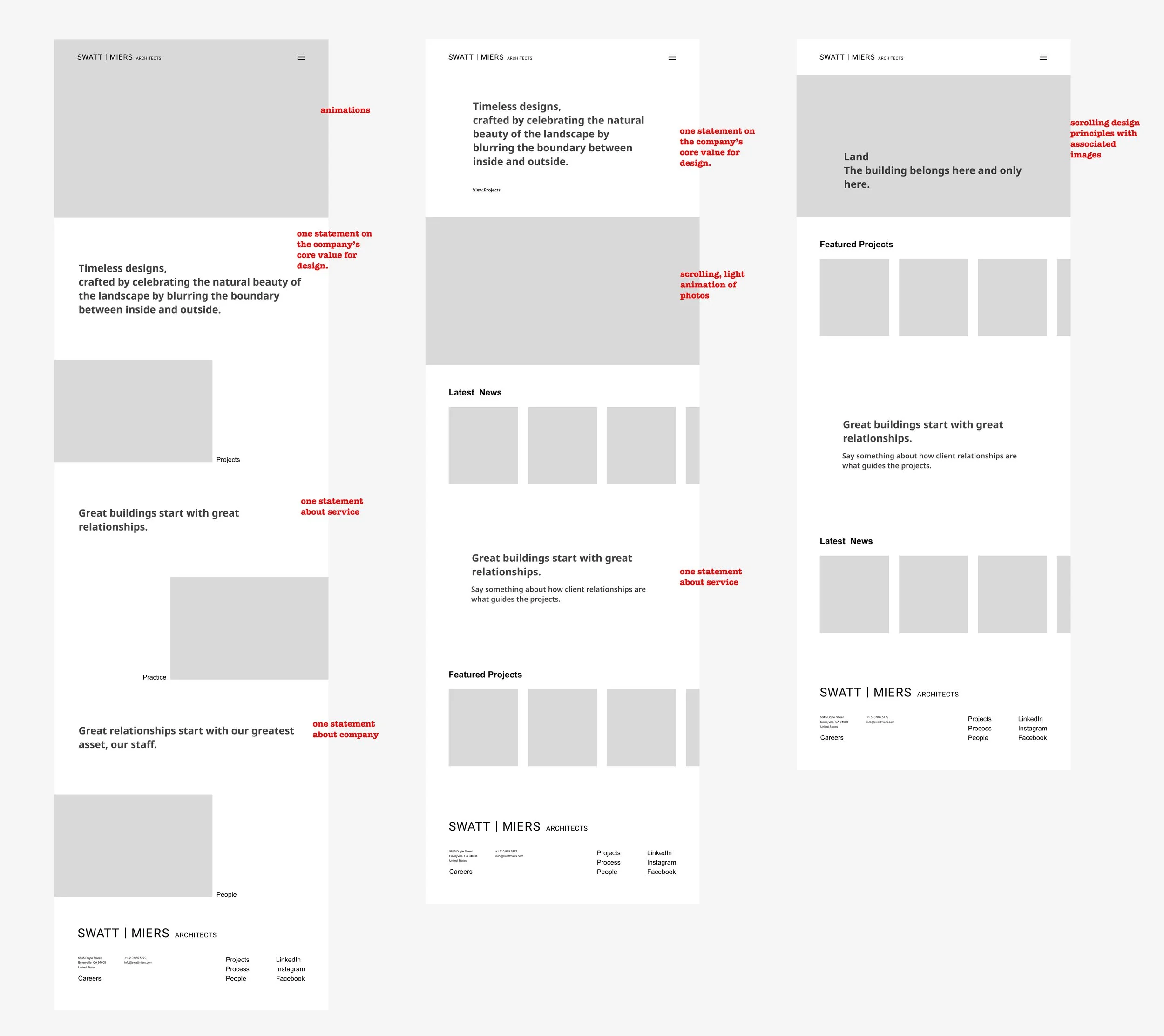 Lofi Homepage Wireframes