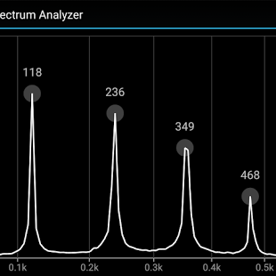 Hornlist Post by Richard Hirsh and Horn Physics.