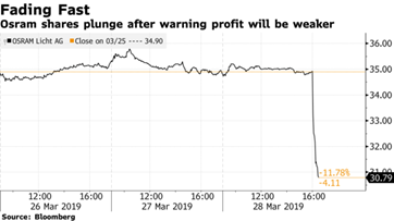 wk1_apr_2019_031.png