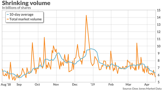 wk4_apr_2019_009.png