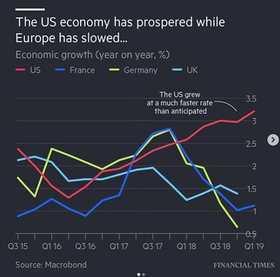 wk3_may_2019_009.png