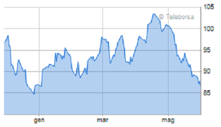 week_01_June_027.png