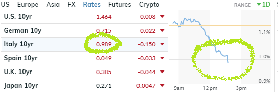 week_01_Sep_2019_007.png