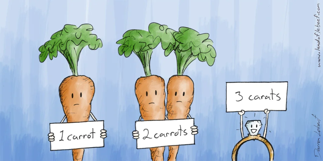 1601-18_Carrots.jpg