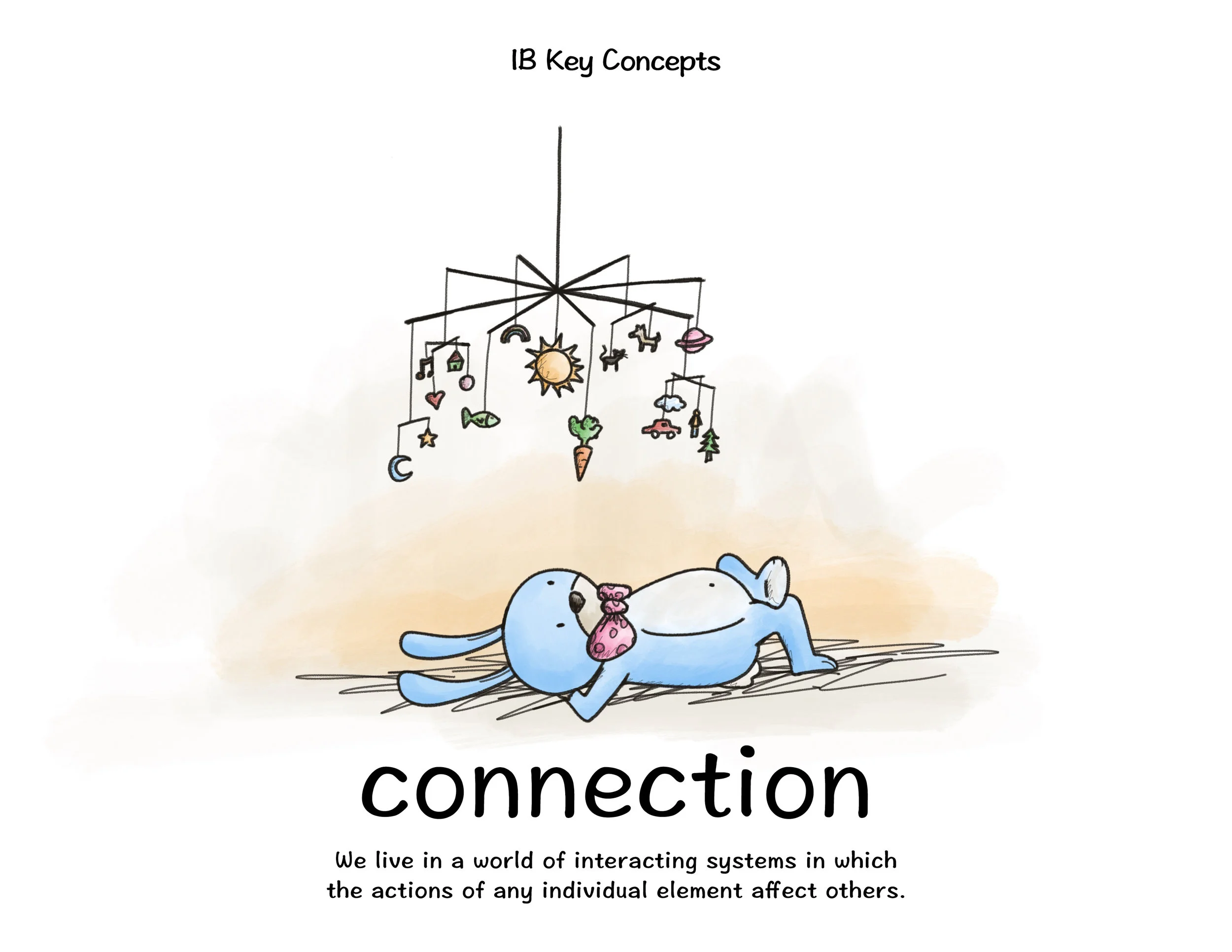 IB-Key-Concepts-def3.jpg