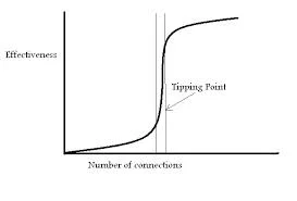 The Tipping Point.jpeg