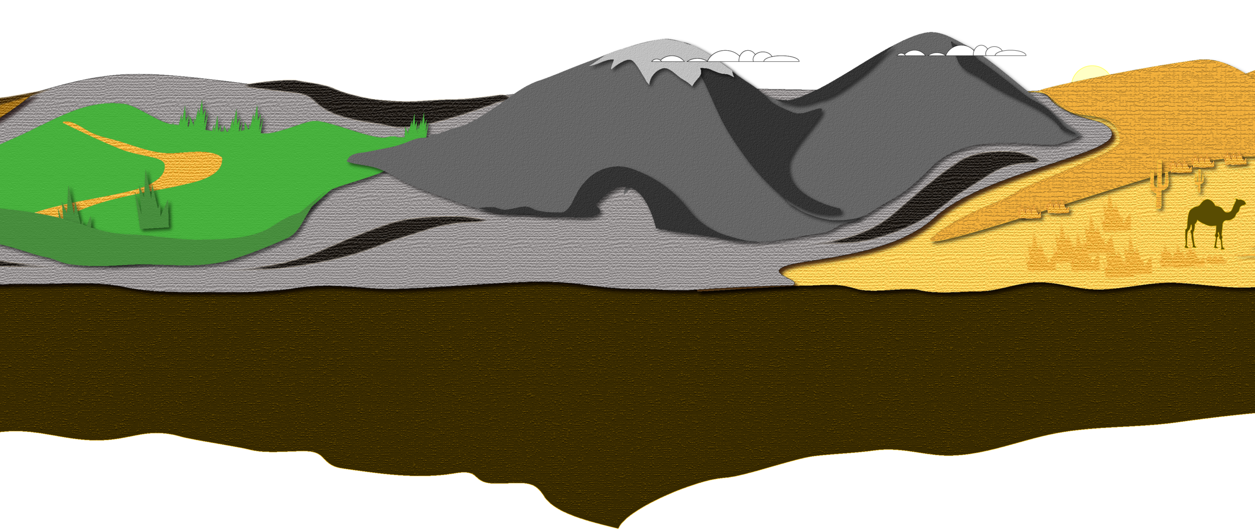 island_middle