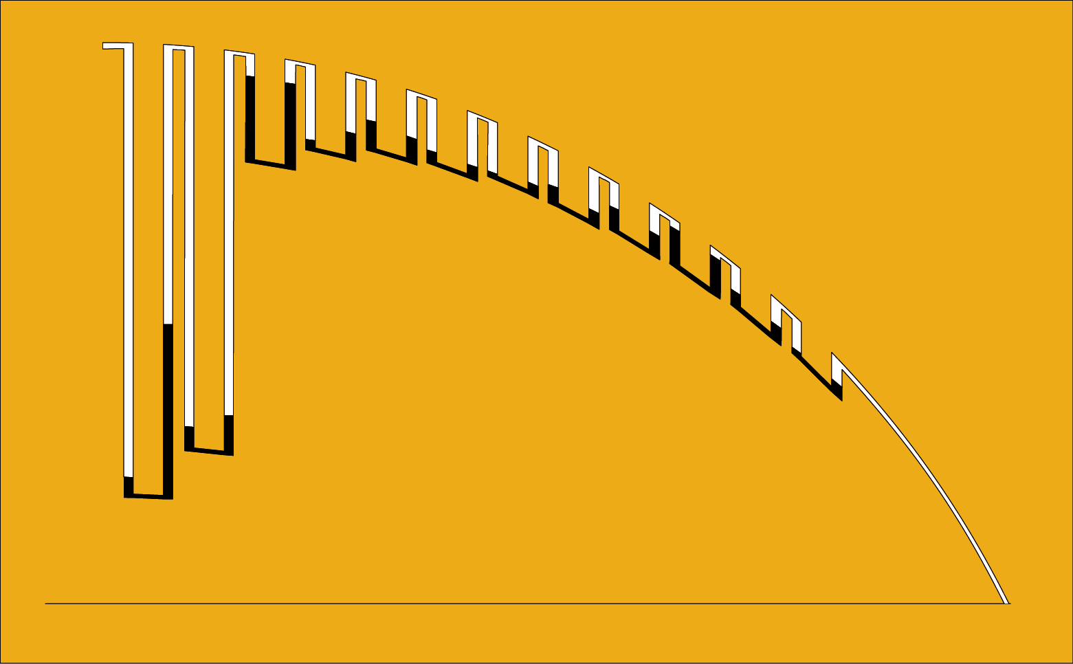 Connected Curve
