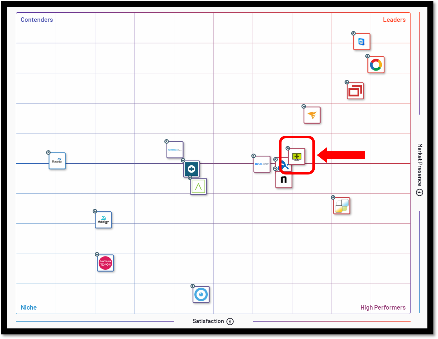 g2_grid_fall_2019_small_business-isl-light.png