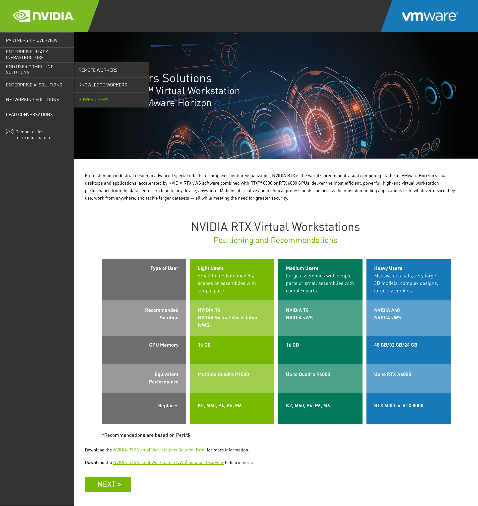 NVIDIA VMware Playbook – End User Computing Solutions – Power Users Solutions.png