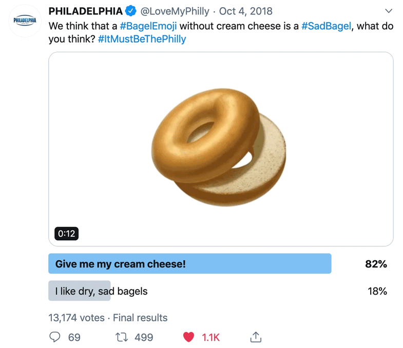 BagelPoll.gif
