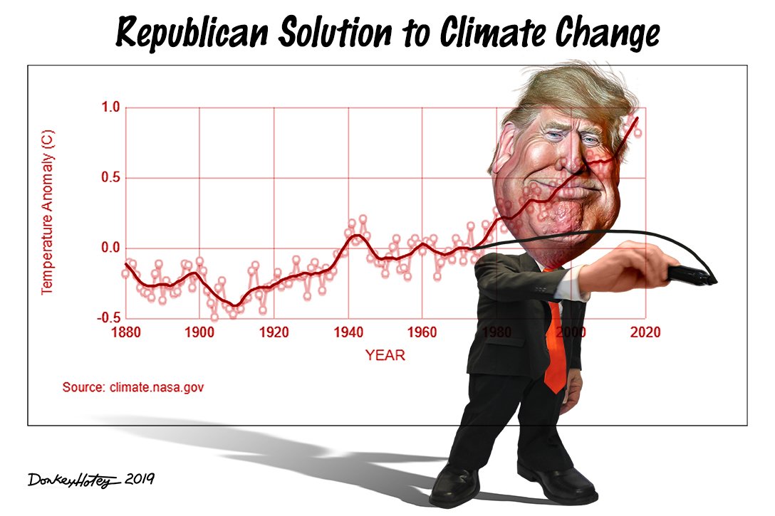 Donald_Trump_Climate_Change_1088x725.jpg