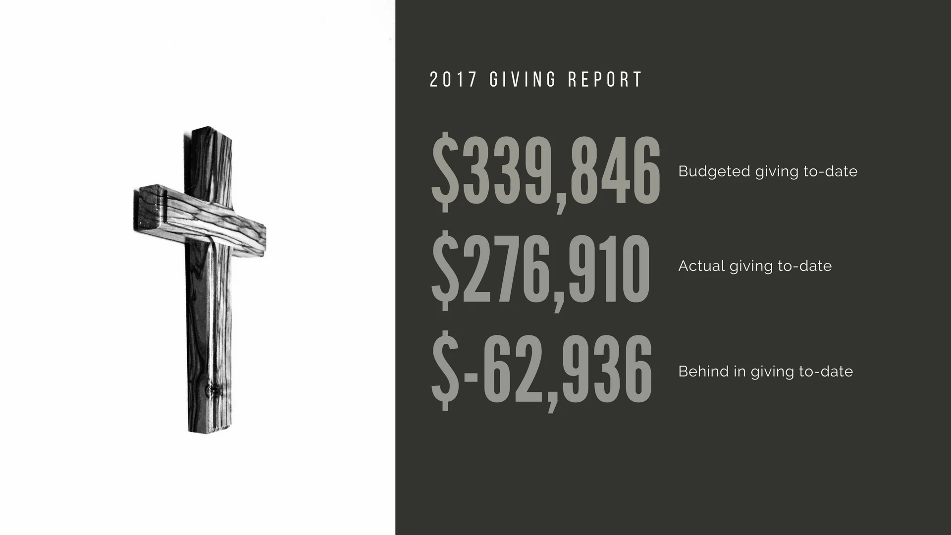 2017 Giving report-2.jpg
