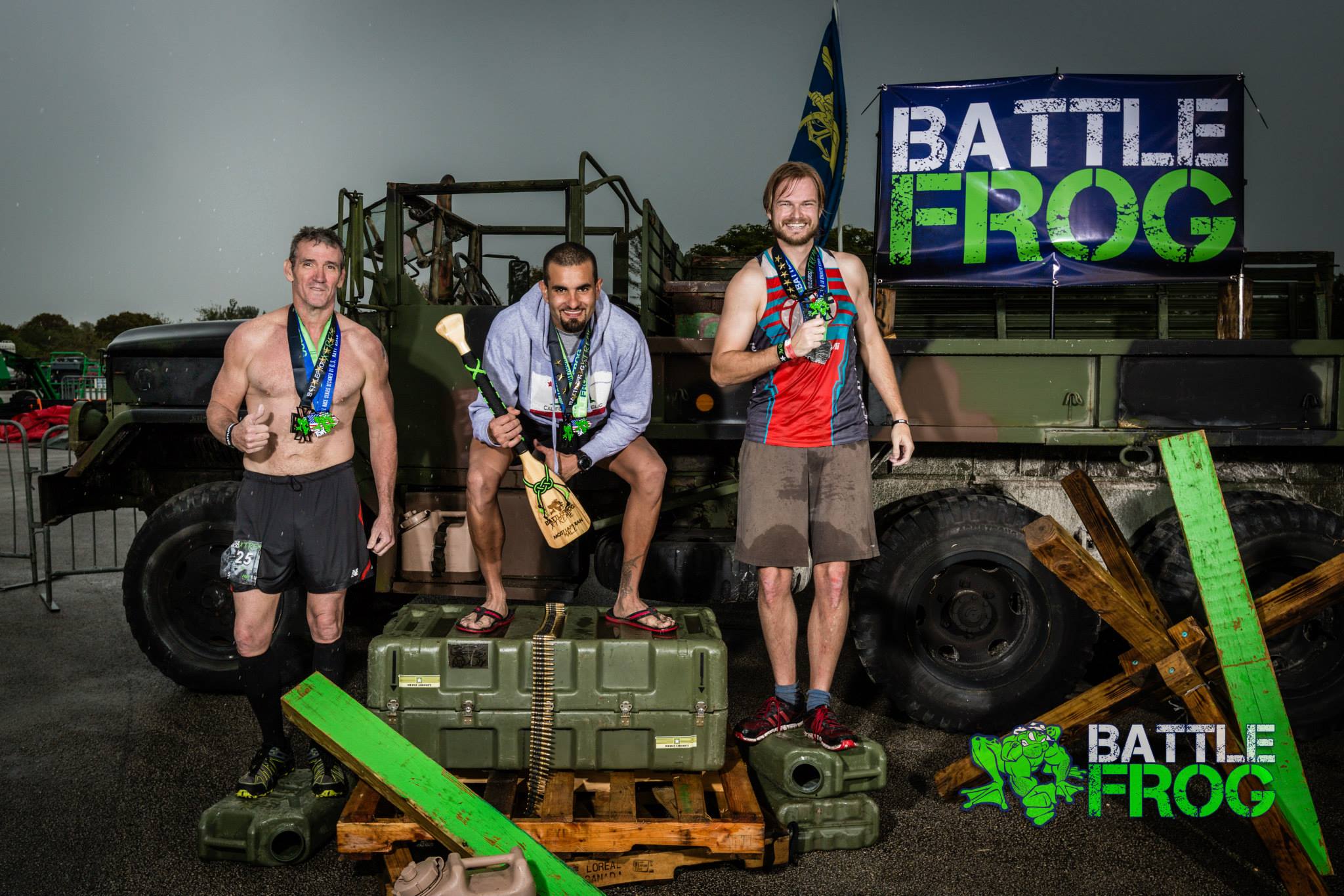 The top 3 of BFX
