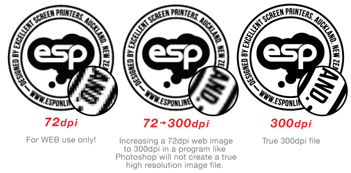 72dpi is perfect for websites, but when it comes to any kind of print, for the best result your image needed to be created at 300dpi and 100% the final print size. A vector program will use a mathematical formula to build an image that can be scaled to any size without losing quality and why we love it! A good rule if thumb when deciding if Pixels or Vector is best; Pixels for Photos - Vector for Logos and Graphics.