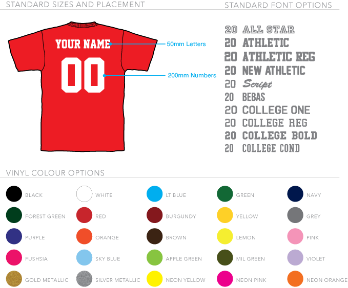 Team Names and Numbers