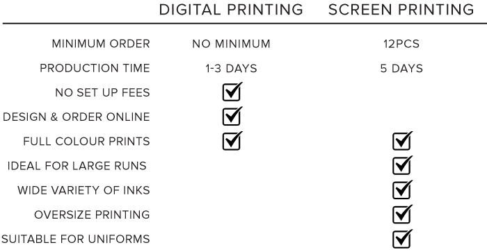 screenprint-vs-digital.png