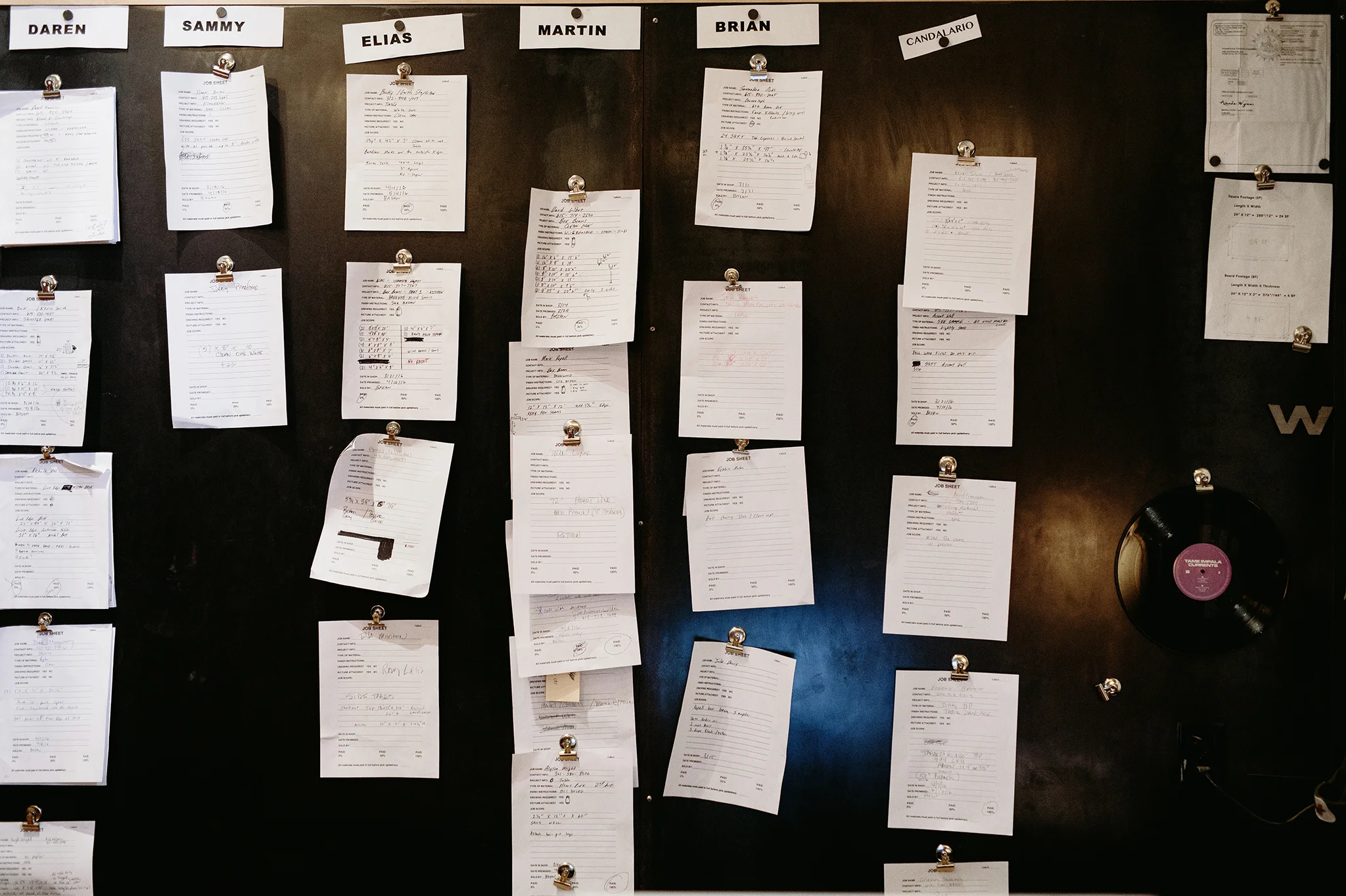 Ordering From Us: How it Works