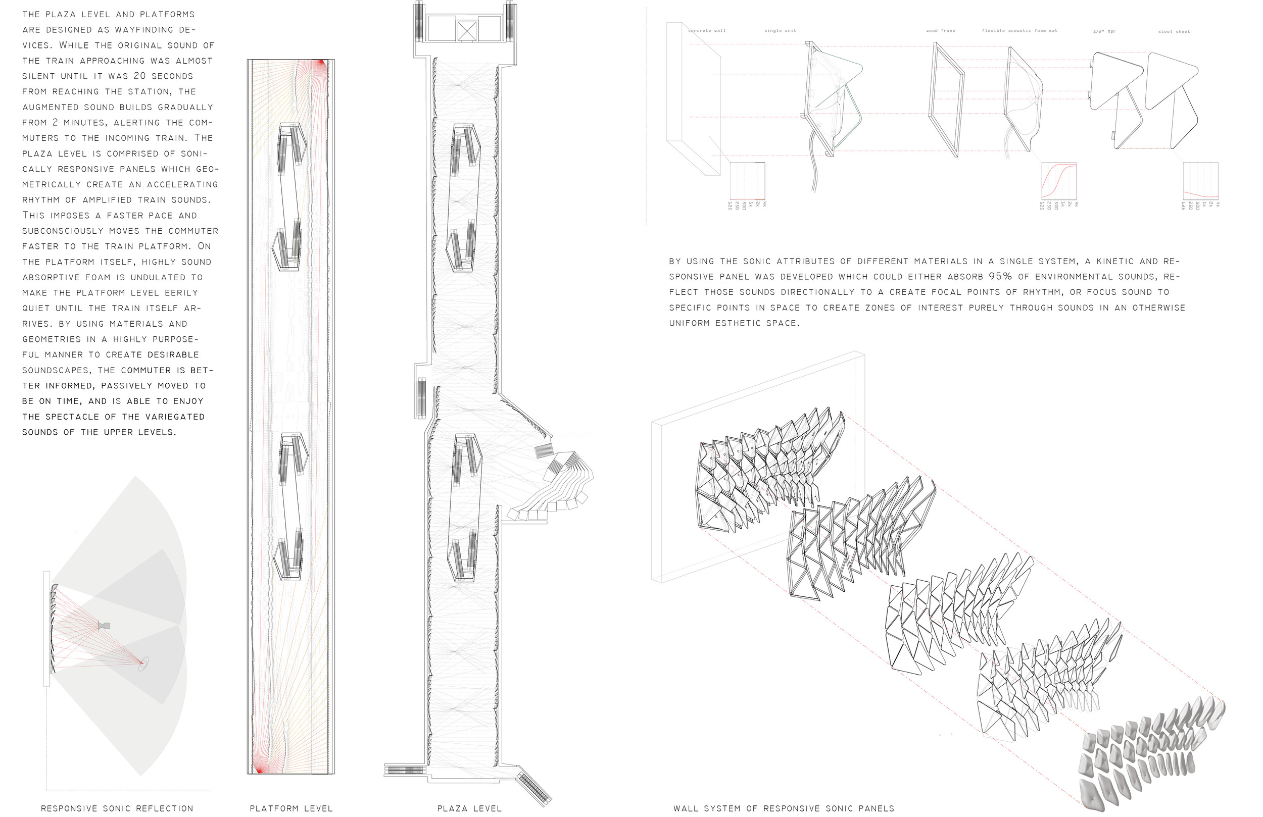 EXPLODEDAXO+MODELAUGMENTEDSOUNDSCAPES.jpg