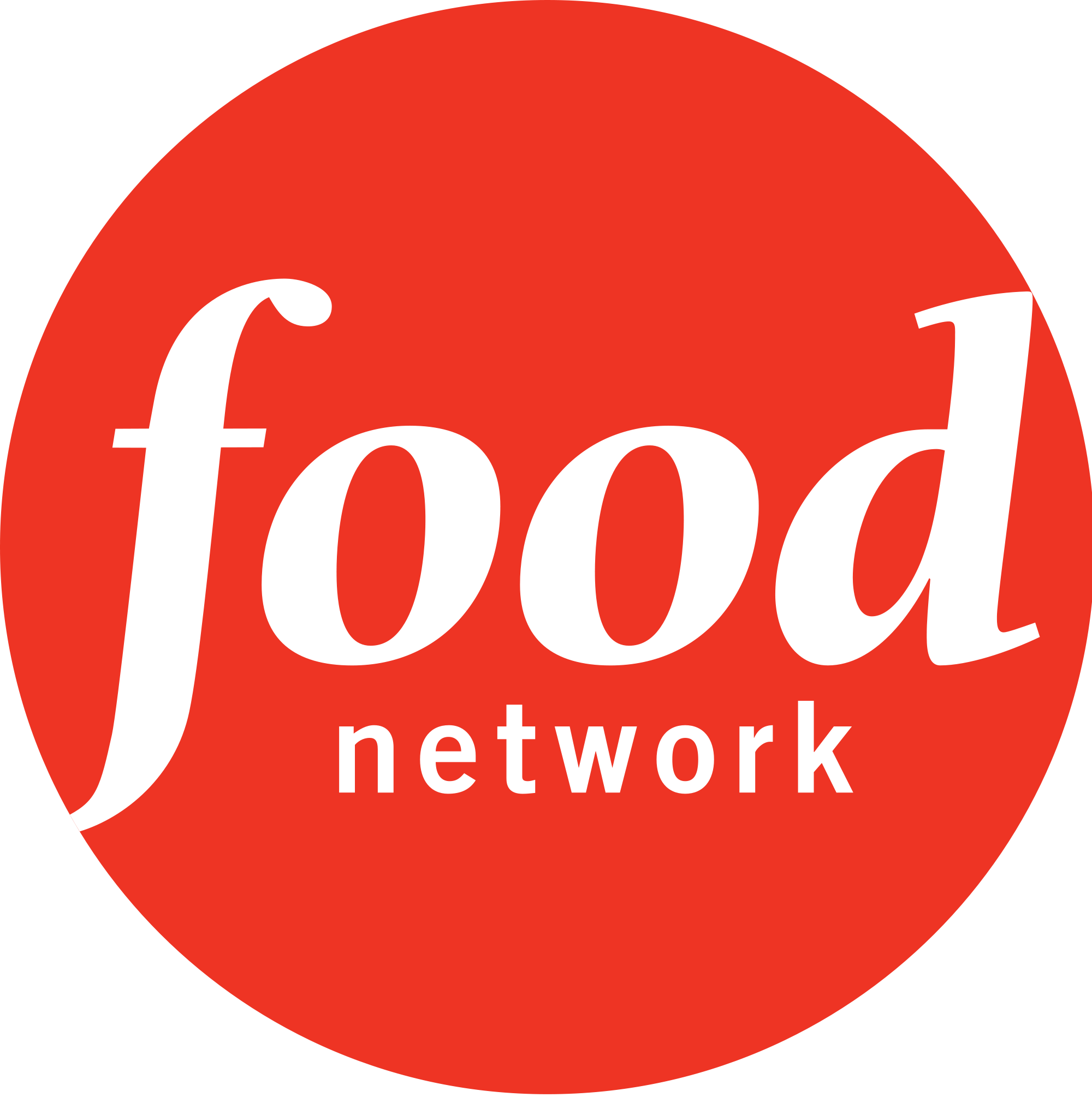 2000px-Food_Network.svg.png