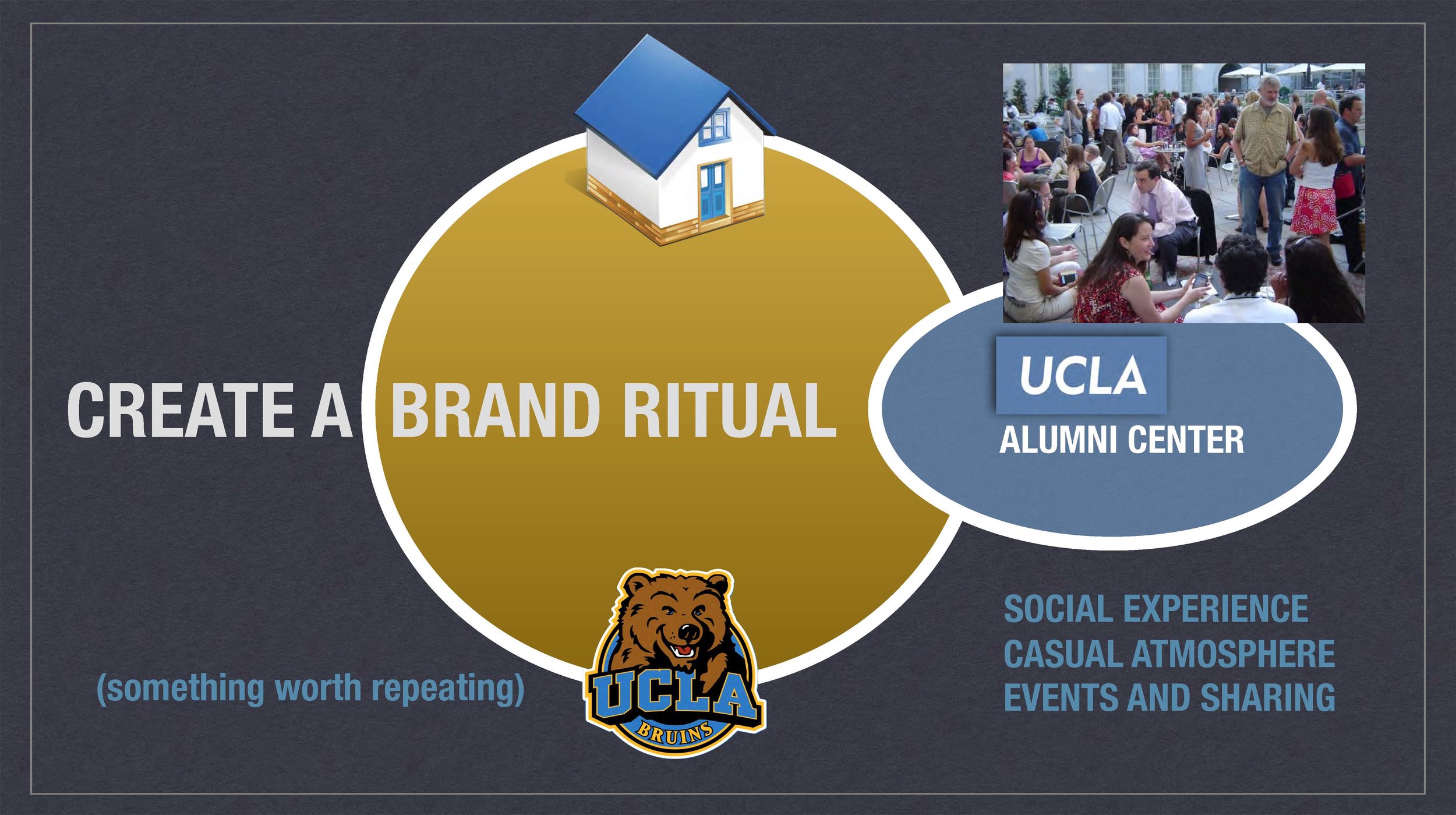 UCLA BOARD presentation_Page_07.jpg