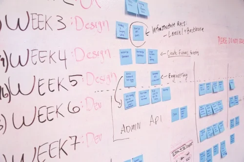 whiteboardplanning