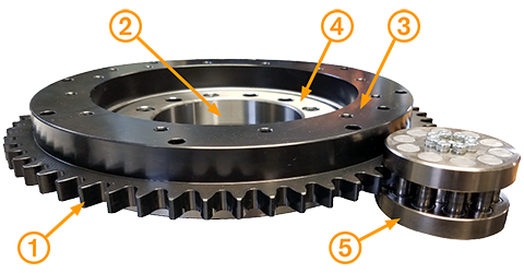 Nexen Applied Motion Products 