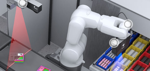 Smart Packaging and Logistics - LMI 3D Machine Vision 