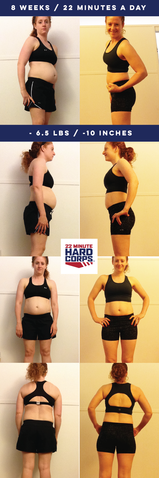 22 Minute Hard Corps Results