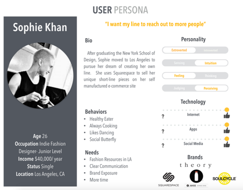 User Persona - The Designer