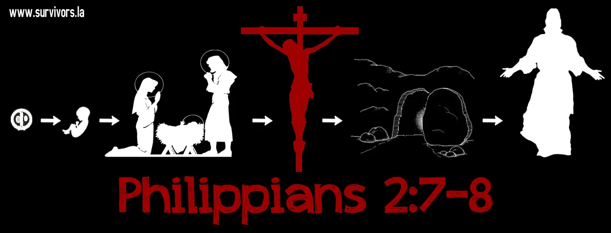 Post-Tour Reflection:  “He Is Risen Indeed!   But What Does That Have to Do with Abortion?”