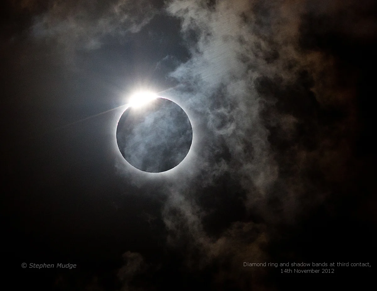 tse2012C3shadowbands_StephenMudge.jpg
