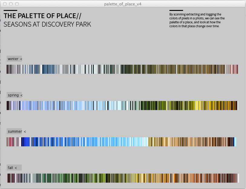 A screenshot of the interactive app I built to show the sorted and counted colors from four different images of Discovery Park, one from each season.