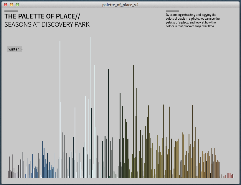 After clicking on a season, it would expand and show frequency as well as range of color. There was something slightly interesting happening here, but I came to the realization that to take this direction father I needed more math and programming sk…
