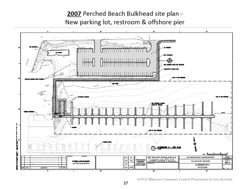 PPH Master Plan 1991 slides.037.jpeg