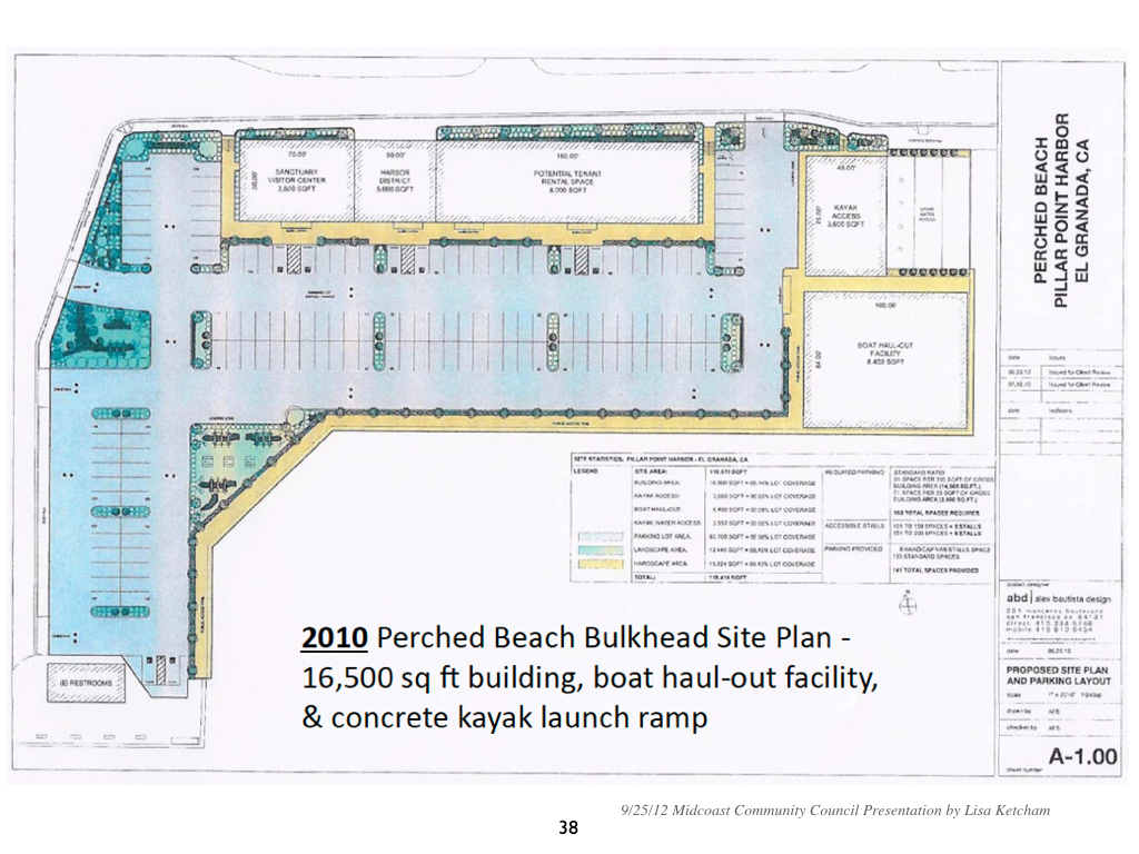 PPH Master Plan 1991 slides.038.jpeg